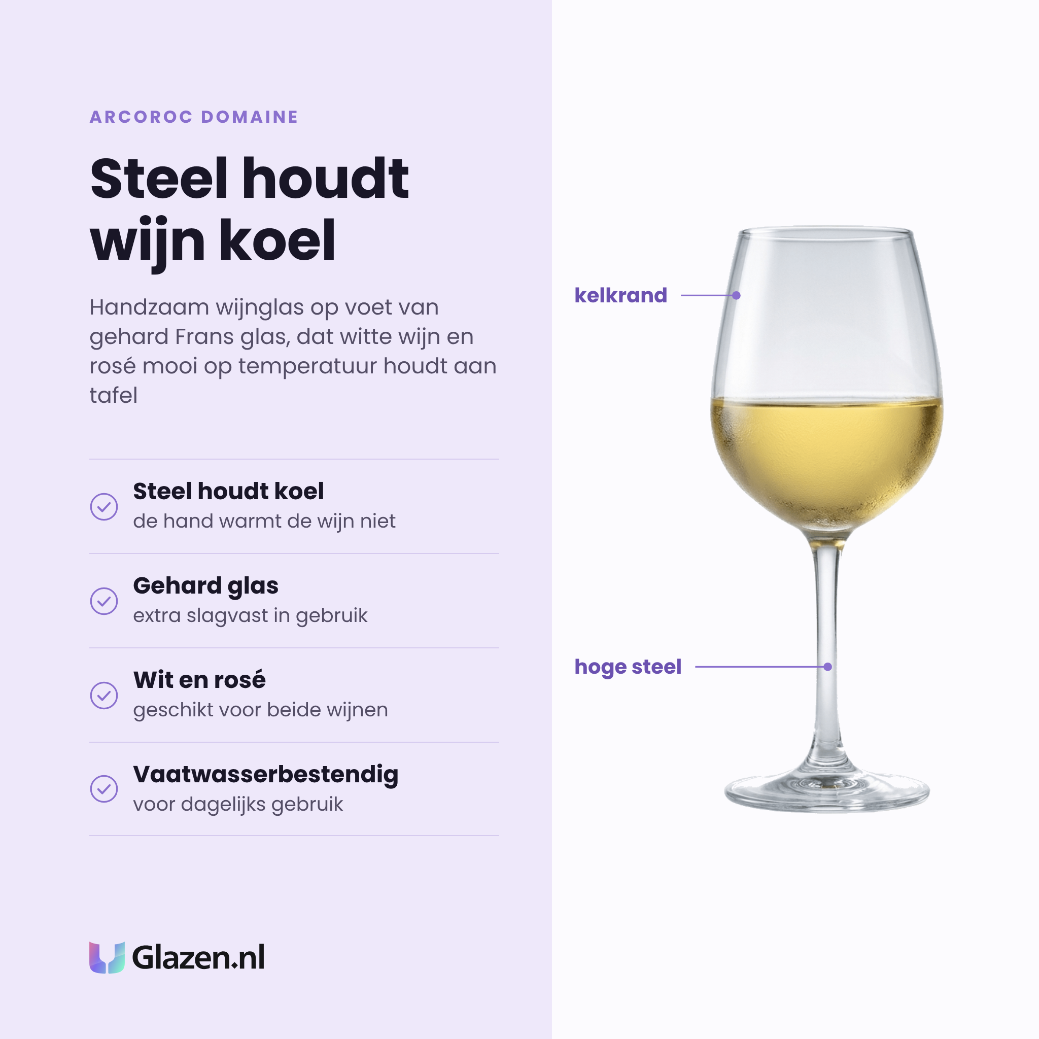 Arcoroc Domaine wijnglas 27 cl eigenschappen: steel houdt de wijn koel, gehard glas, geschikt voor wit en rosé, vaatwasserbestendig