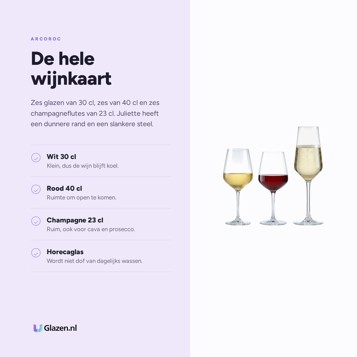 Eigenschappen van de Arcoroc Vina Juliette Wijnset 18-Delig (Wit, Rood & Champagne)