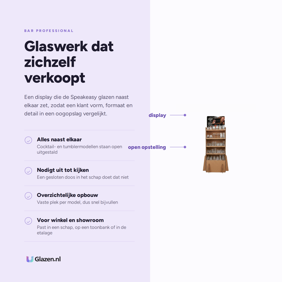 Eigenschappen van de Bar Professional Speakeasy display voor glaswerk