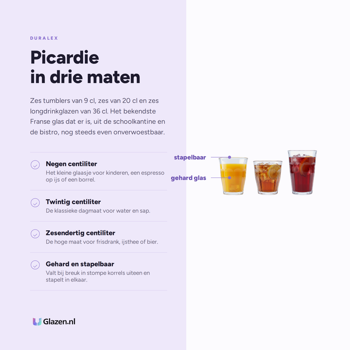 Duralex Picardie Familieset 18-Delig (9, 20 & 36 Cl) eigenschappen