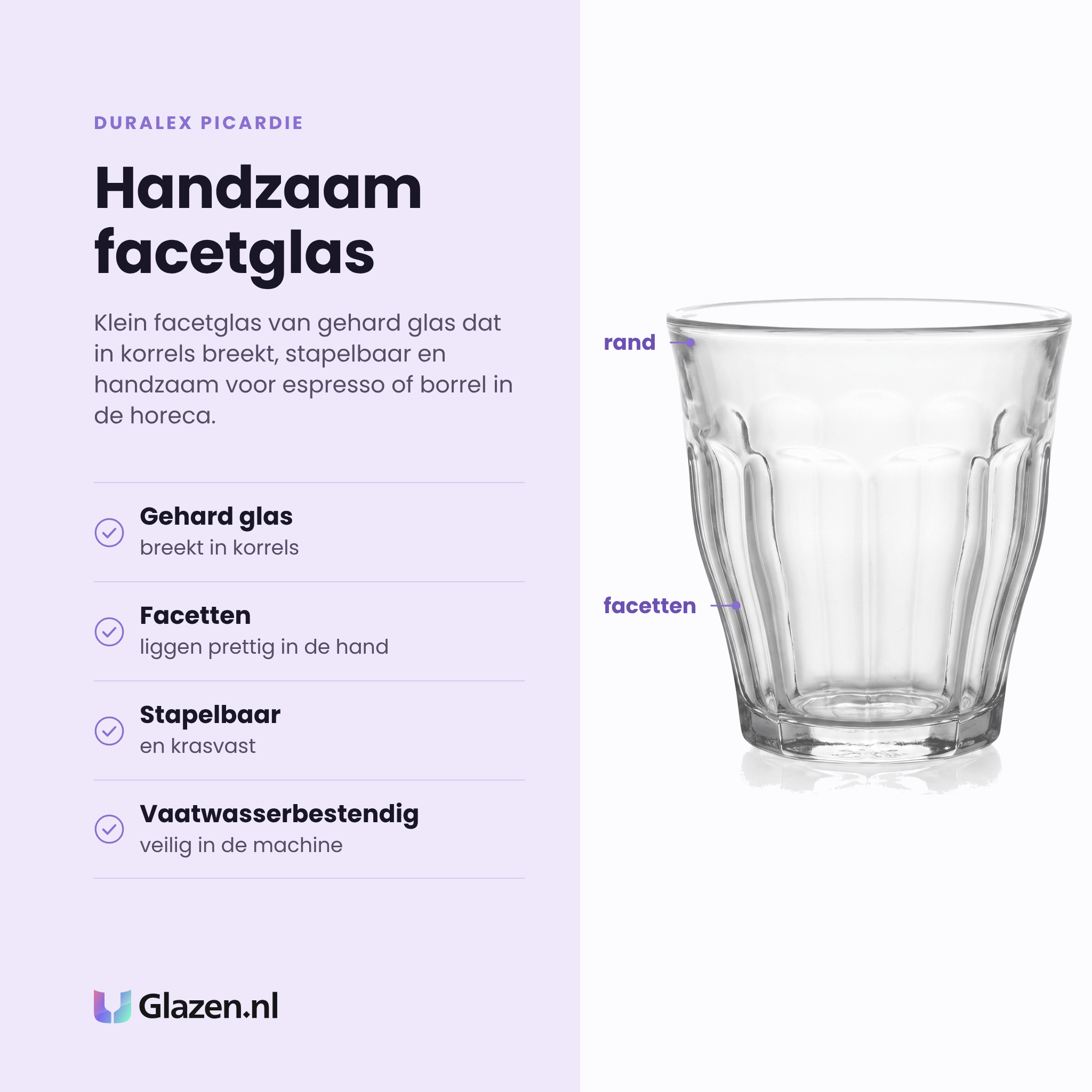 Duralex Picardie tumbler 13 cl eigenschappen: gehard glas breekt in korrels, facetten liggen prettig in de hand, stapelbaar en krasvast, vaatwasserbestendig