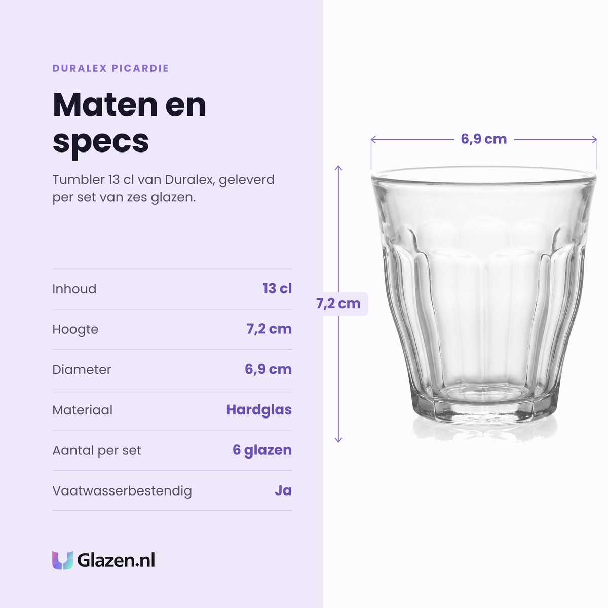 Duralex Picardie tumbler 13 cl specificaties: inhoud 13 cl, hoogte 7,2 cm, diameter 6,9 cm, hardglas, set van 6