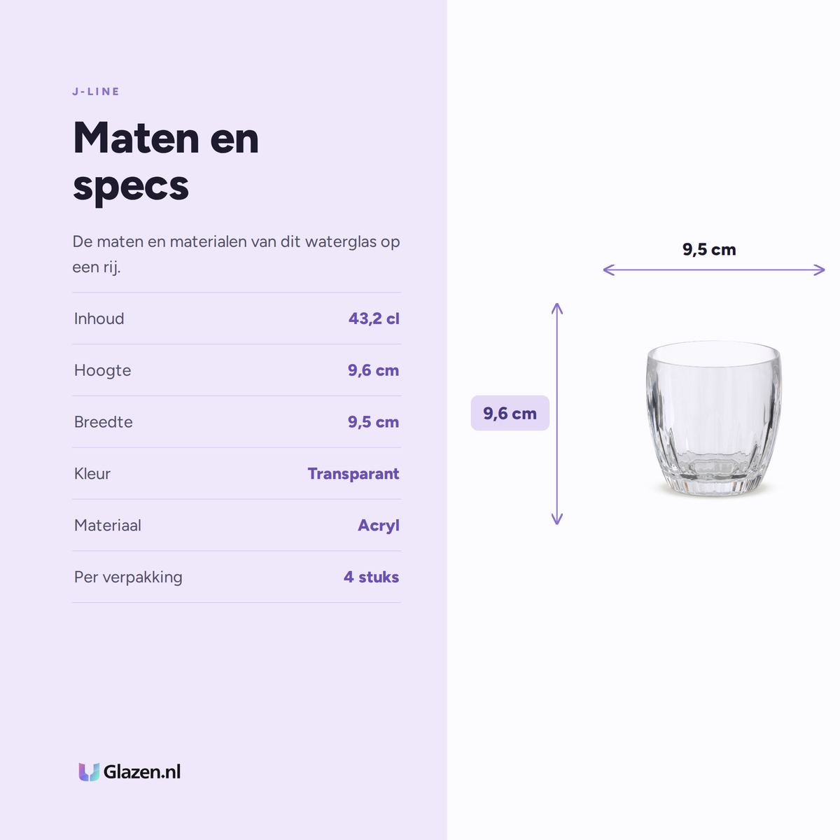 J-Line Waterglas 43,2 Cl Acryl Transparant - 4 Stuks maten en specificaties