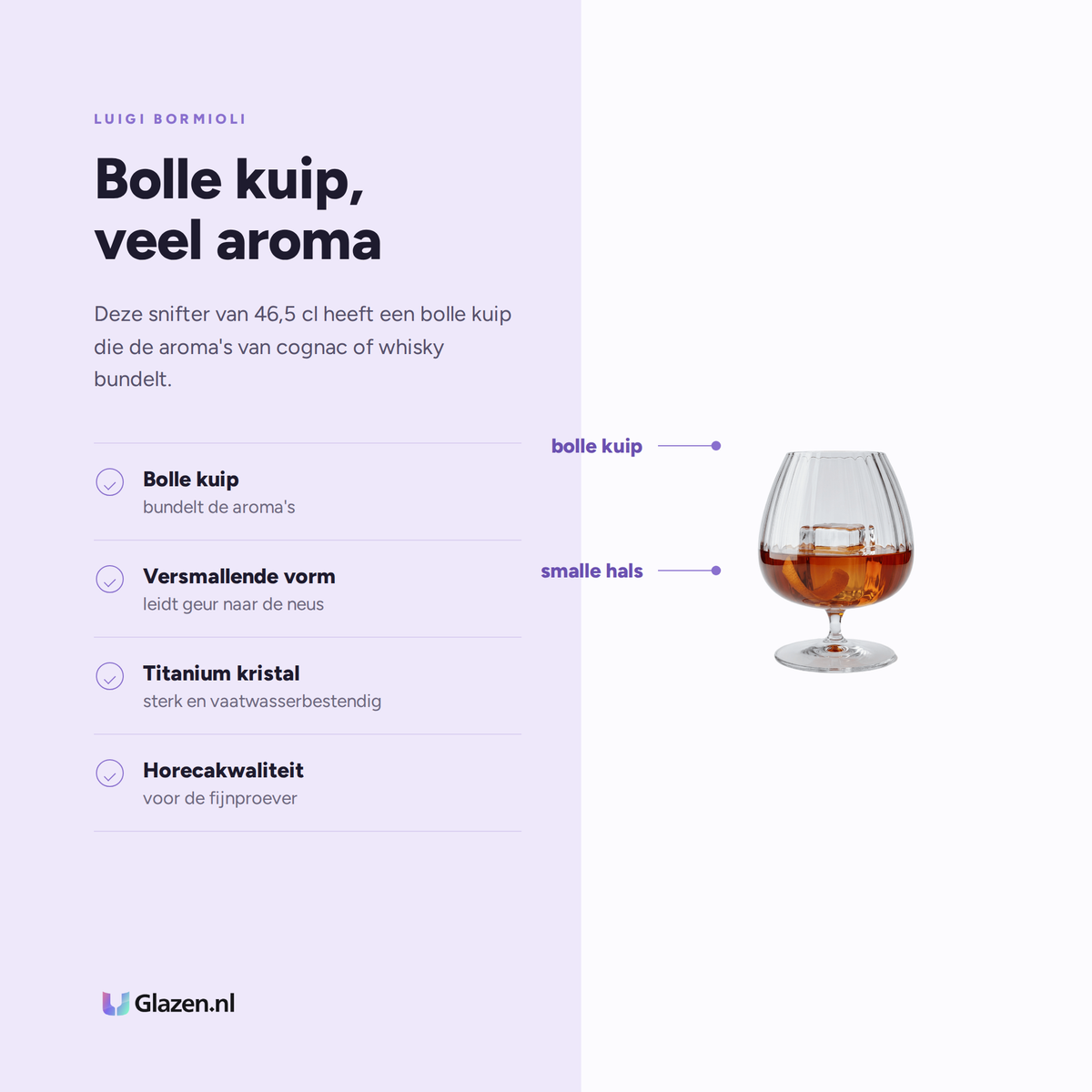 Eigenschappen van Luigi Bormioli Speakeasies Swing Cocktailglas Snifter 46,5 Cl