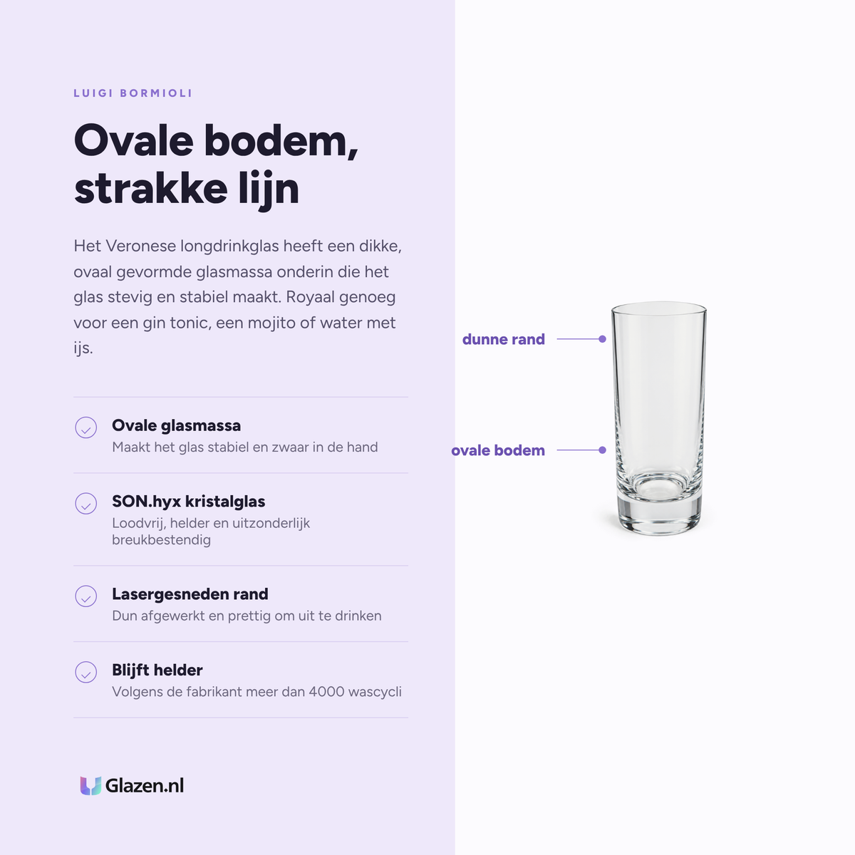 Infographic met de eigenschappen van Luigi Bormioli Veronese longdrinkglas 43 cl