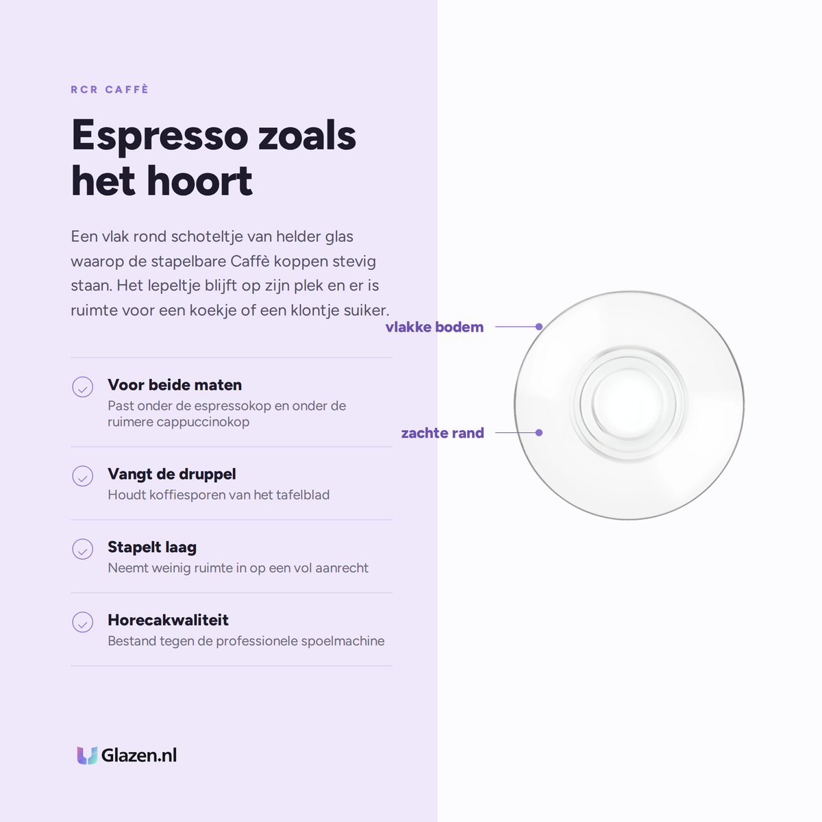 Infographic met de eigenschappen van de RCR Caffè schotel voor de koppen