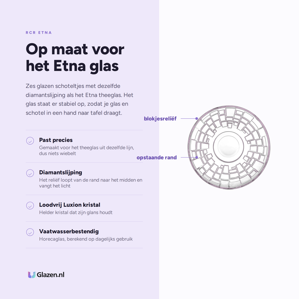 Infographic met de eigenschappen van de RCR Etna schotel voor het theeglas