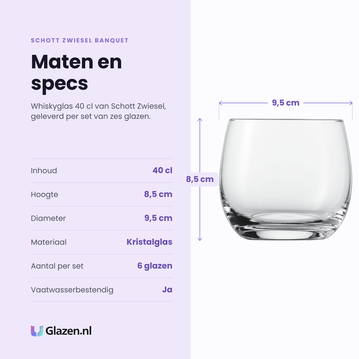 Schott Zwiesel Banquet whiskyglas 40 cl specificaties: inhoud 40 cl, hoogte 8,5 cm, diameter 9,5 cm, kristalglas, set van 6