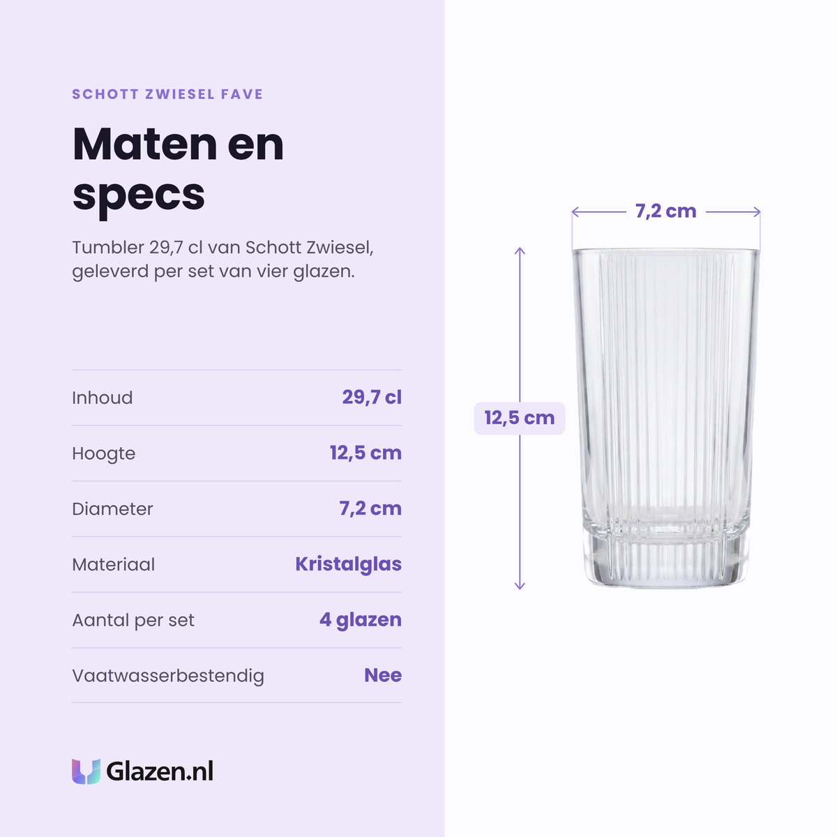Schott Zwiesel Fave tumbler 29,7 cl specificaties: inhoud 29,7 cl, hoogte 12,5 cm, diameter 7,2 cm, kristalglas, set van 4