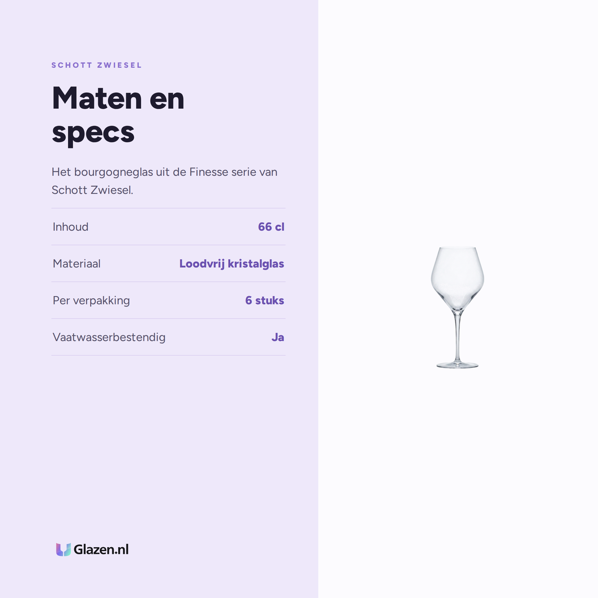 Maten en specs van Schott Zwiesel Finesse Bourgogneglas 66 Cl