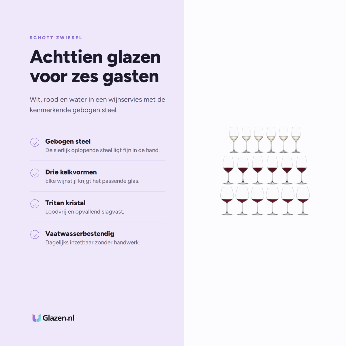Schott Zwiesel Ivento Bodini Set eigenschappen