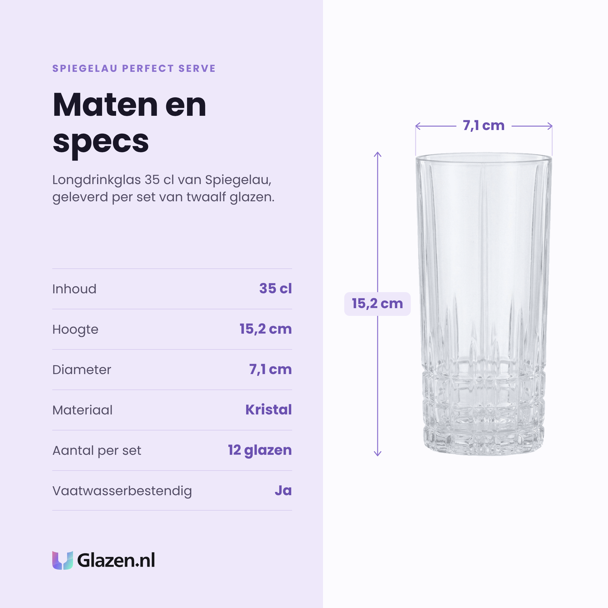 Spiegelau Perfect Serve longdrinkglas 35 cl specificaties: inhoud 35 cl, hoogte 15,2 cm, diameter 7,1 cm, kristal, set van 12