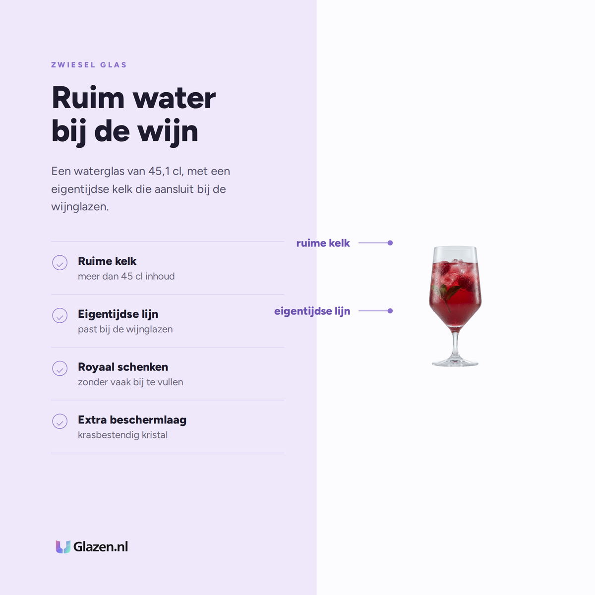 Eigenschappen van Zwiesel Glas Belfesta Waterglas 45,1 Cl