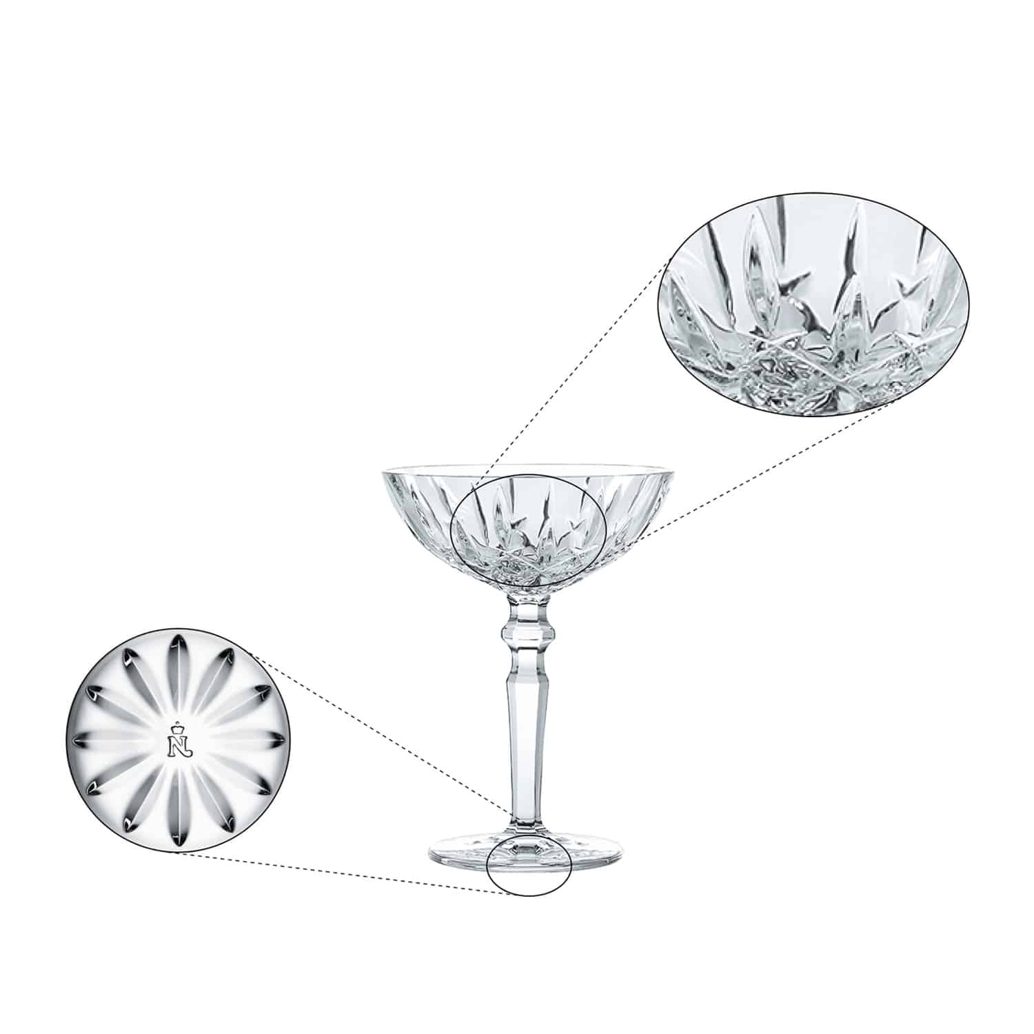 Nachtmann Noblesse Champagneglas / Coupe 18 Cl - 12 Stuks - Glazen.nl