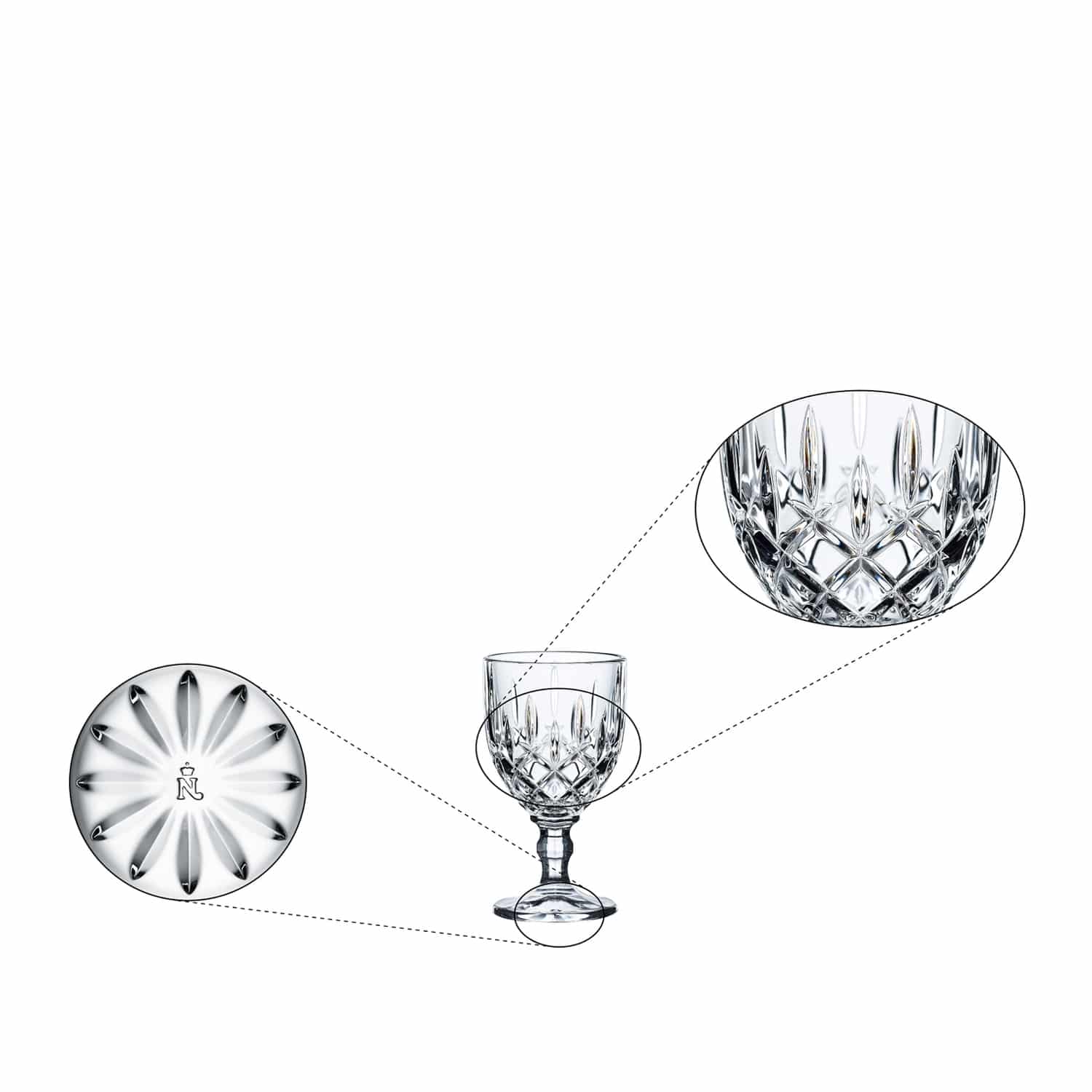 Nachtmann Noblesse Likeurglas 5,7 Cl - 12 Stuks - Glazen.nl