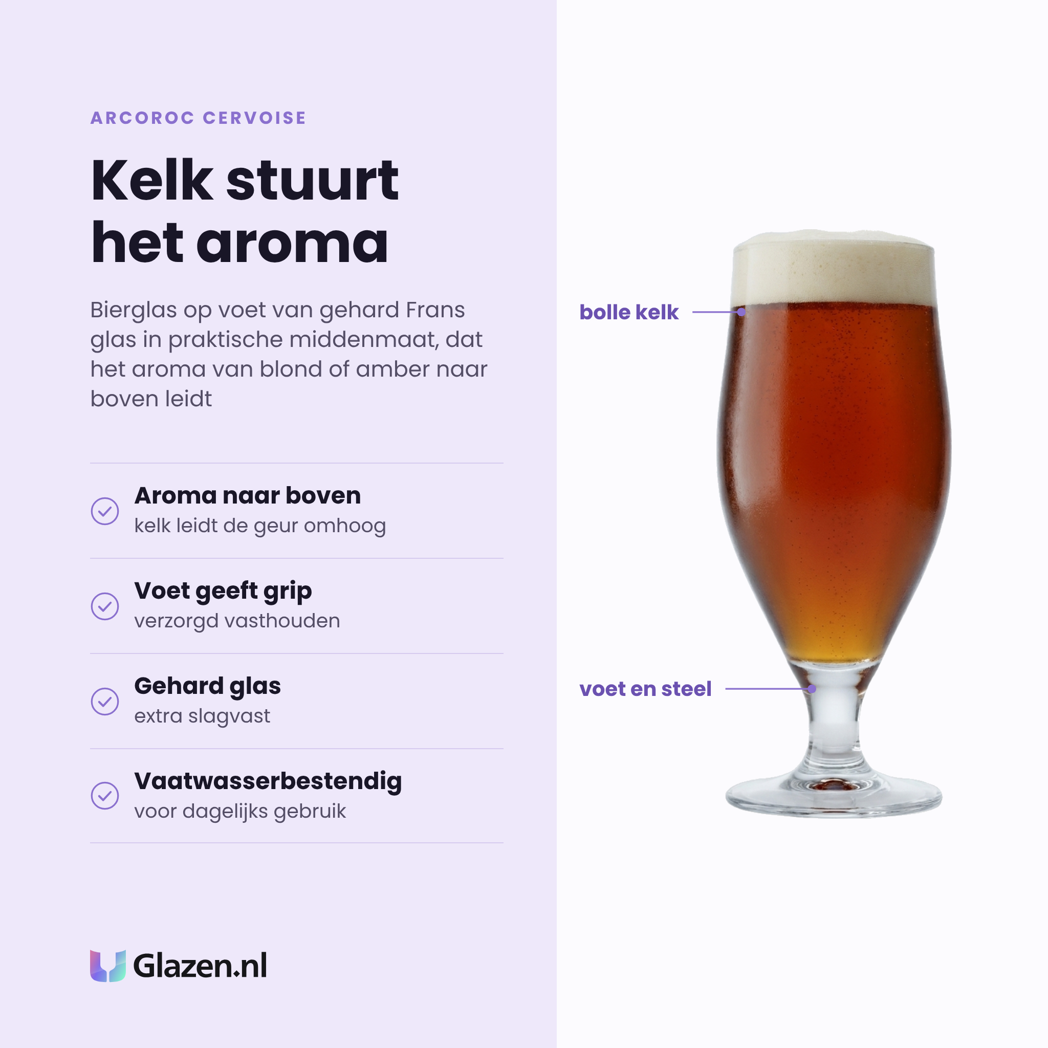 Arcoroc Cervoise bierglas 32 cl eigenschappen: gehard glas, kelk leidt aroma naar boven, voet geeft grip, vaatwasserbestendig