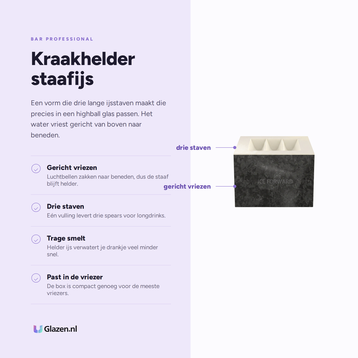 Bar Professional Clear Ice Box IJsblokjesvorm 3 Staven eigenschappen