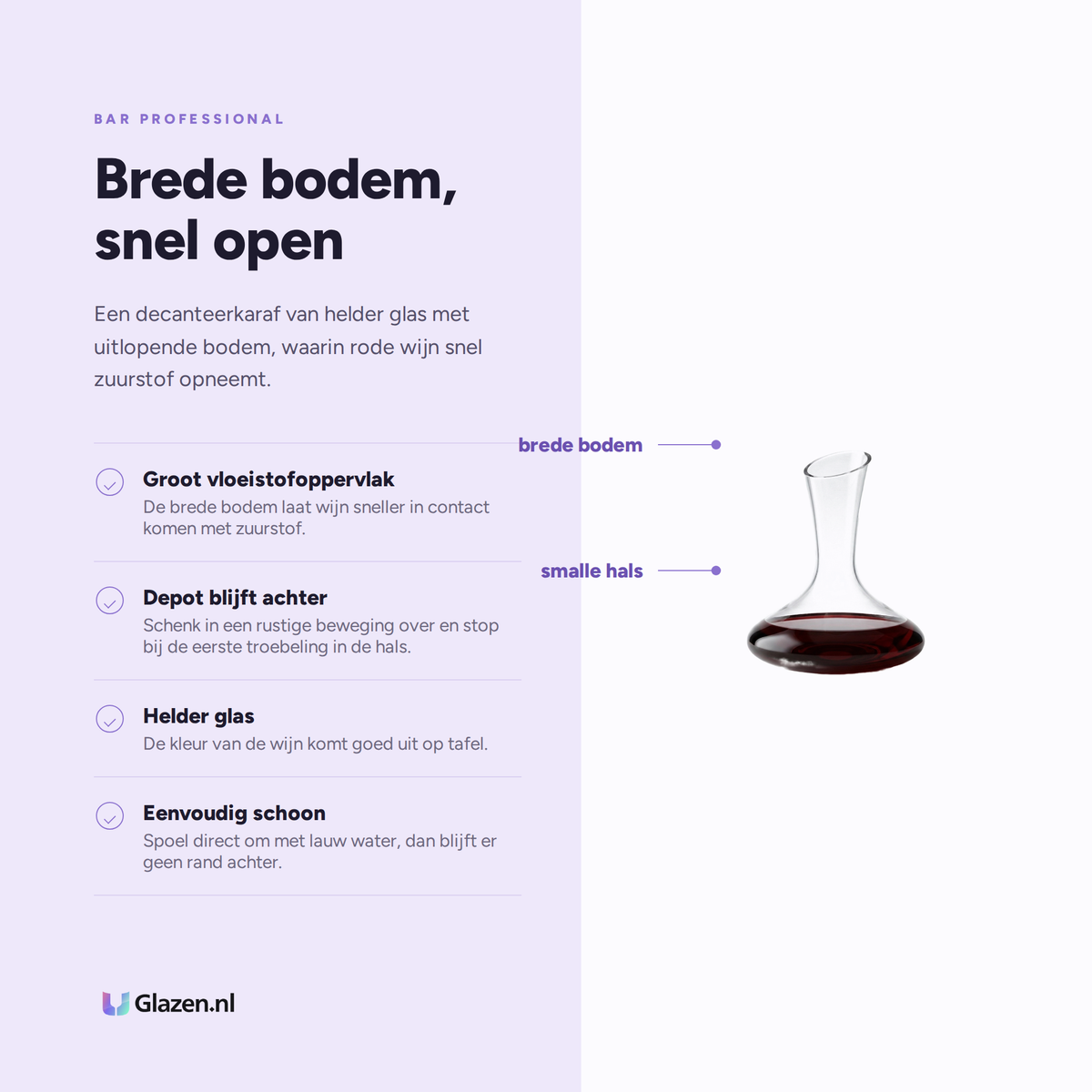 Eigenschappen van de Bar Professional Decanteerkaraf Glas