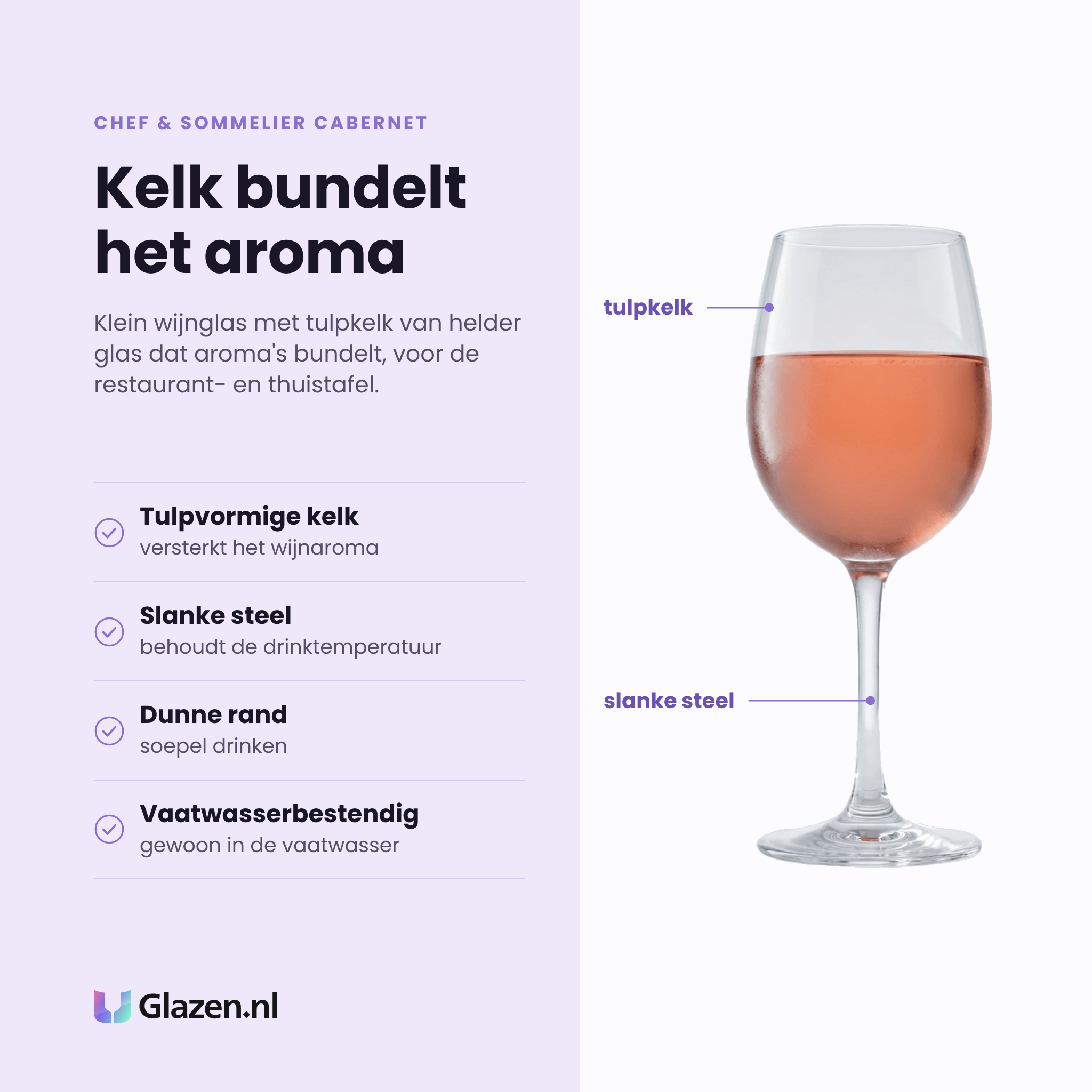 Chef & Sommelier Cabernet Tulip wijnglas 19 cl eigenschappen: tulpvormige kelk, slanke steel, dunne rand, vaatwasserbestendig