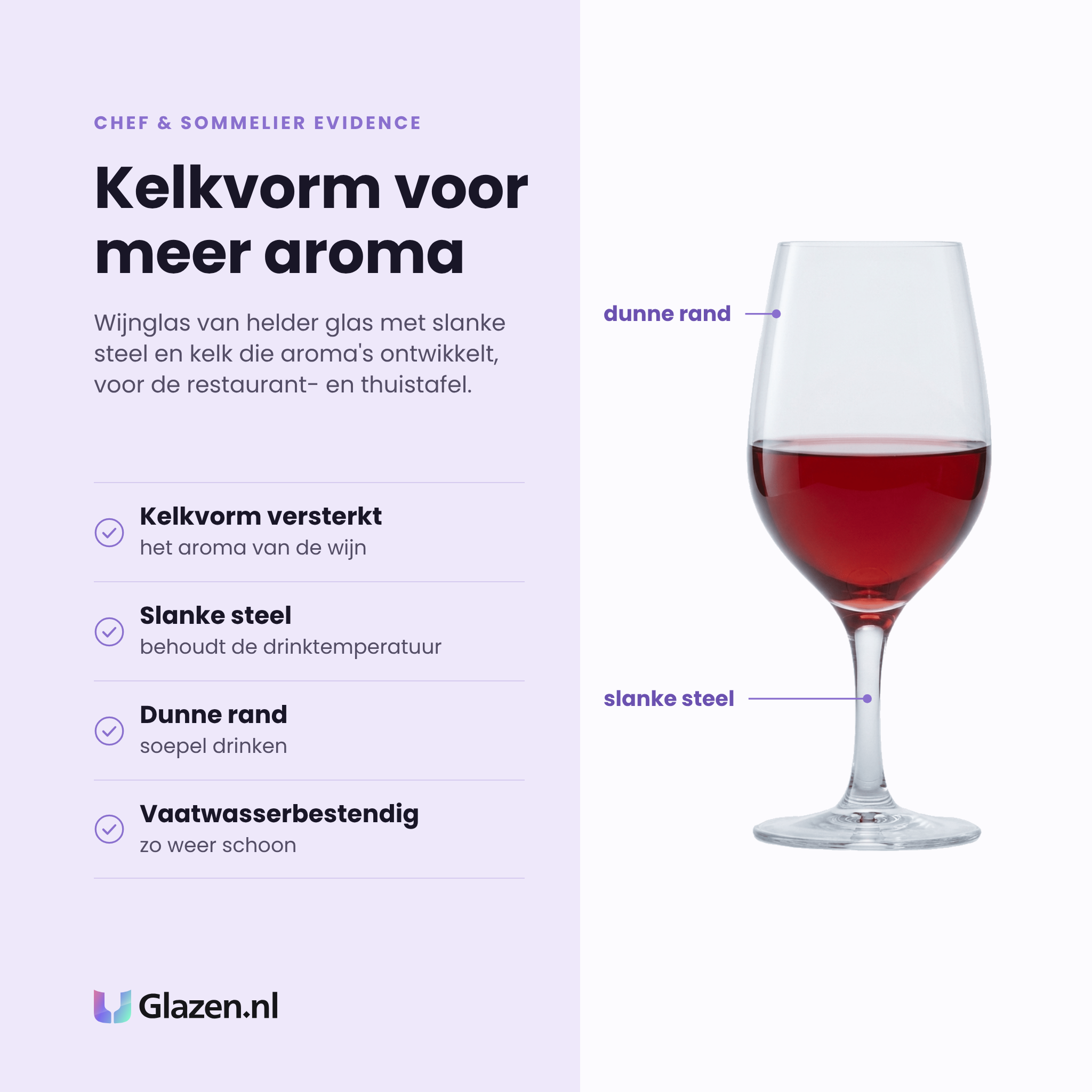 Chef & Sommelier Evidence wijnglas 35 cl eigenschappen: kelkvorm versterkt het aroma, slanke steel, dunne rand, vaatwasserbestendig