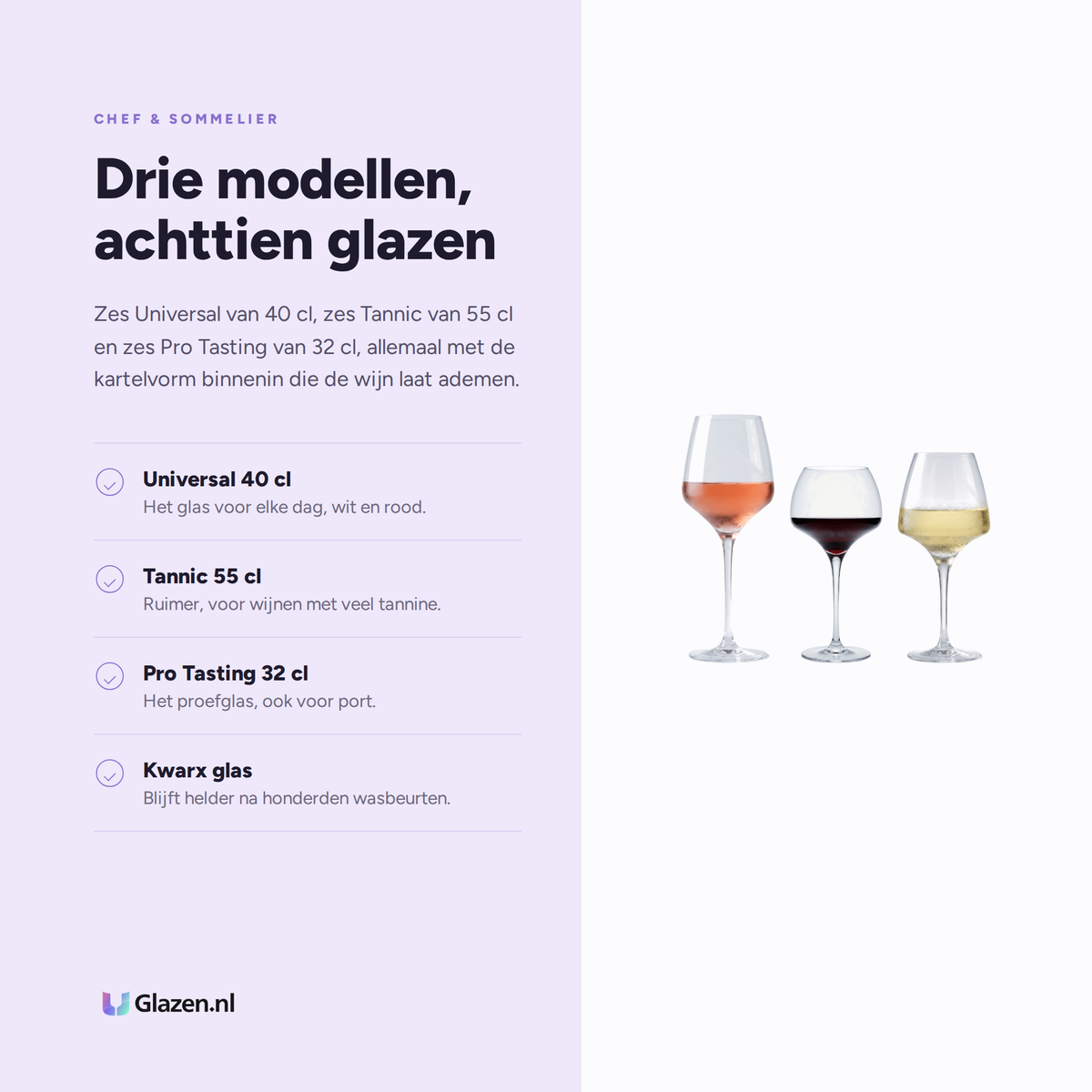 Eigenschappen van de Chef & Sommelier Open Up Wijnset 18-Delig (Universal, Tannic & Pro Tasting)