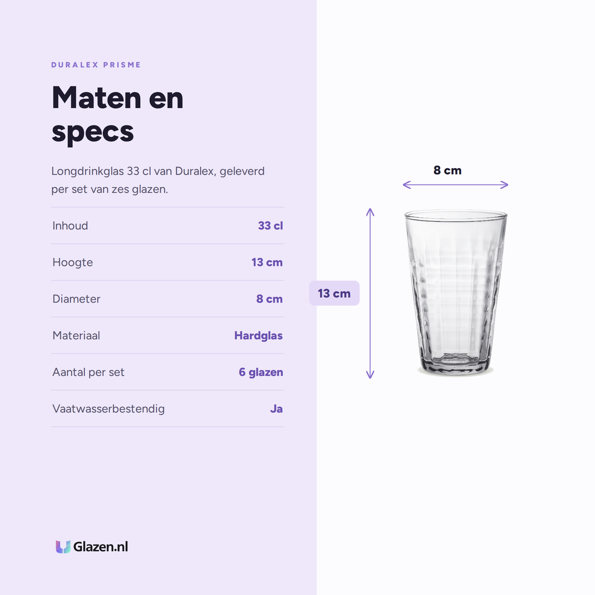 Duralex Prisme Longdrinkglas 33 Cl specificaties: inhoud 33 cl, hoogte 13 cm, diameter 8 cm, materiaal Hardglas, aantal per set 6 glazen, vaatwasserbestendig Ja