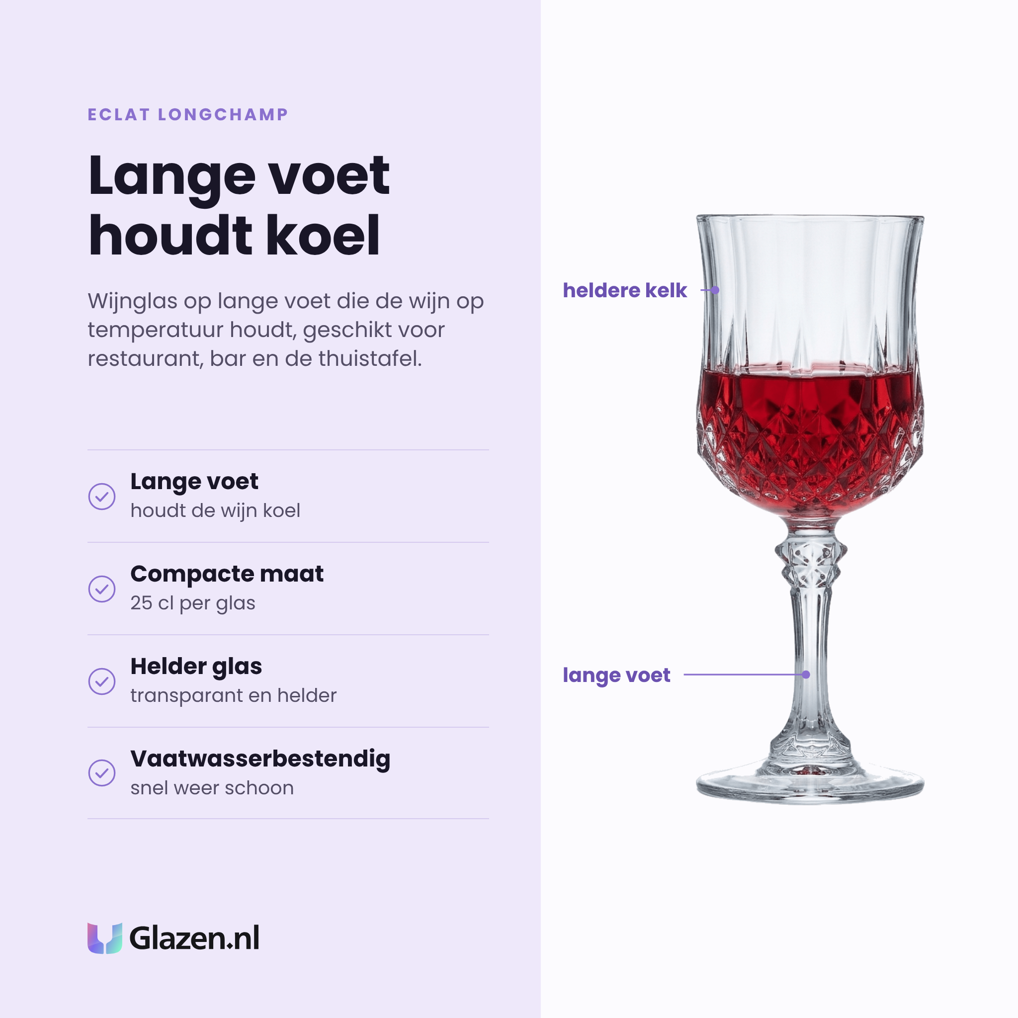 Eclat Longchamp wijnglas 25 cl eigenschappen: lange voet houdt de wijn koel, compacte maat van 25 cl, helder transparant glas, vaatwasserbestendig