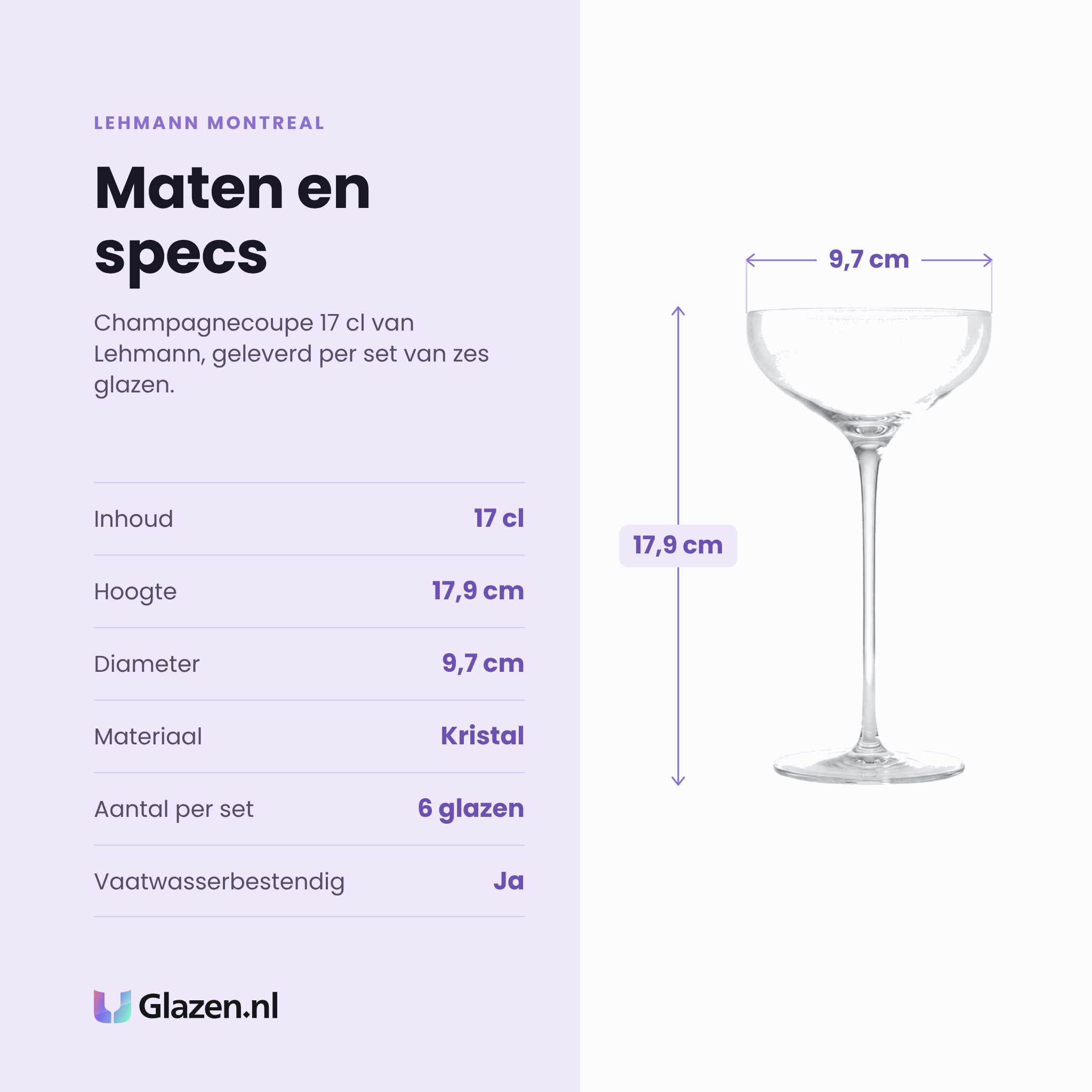 Lehmann Montreal champagnecoupe 17 cl specificaties: inhoud 17 cl, hoogte 17,9 cm, diameter 9,7 cm, kristal, set van 6