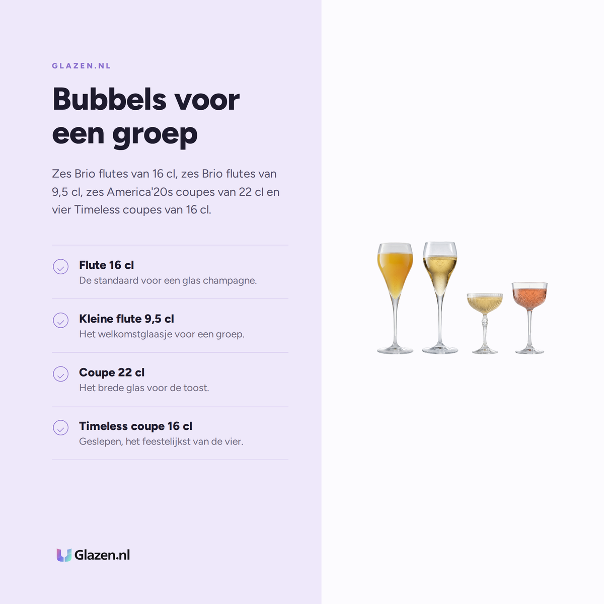 Eigenschappen van de Proostbox 22-Delig (Champagneflutes & Coupes)