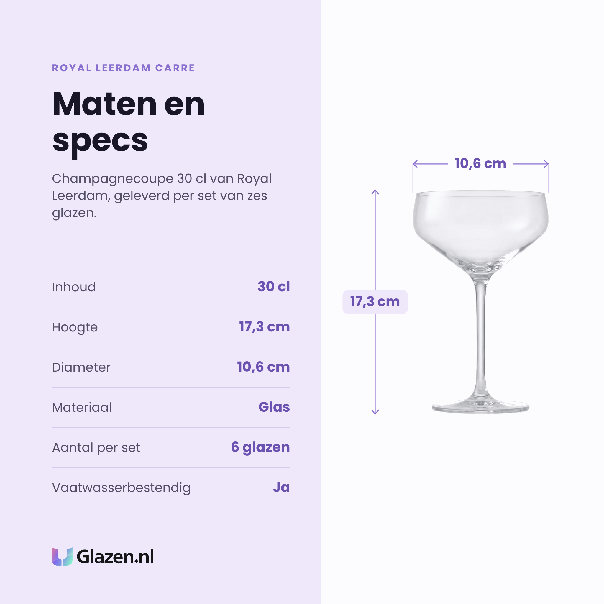 Royal Leerdam Carre champagnecoupe 30 cl specificaties: inhoud 30 cl, hoogte 17,3 cm, diameter 10,6 cm, glas, set van 6