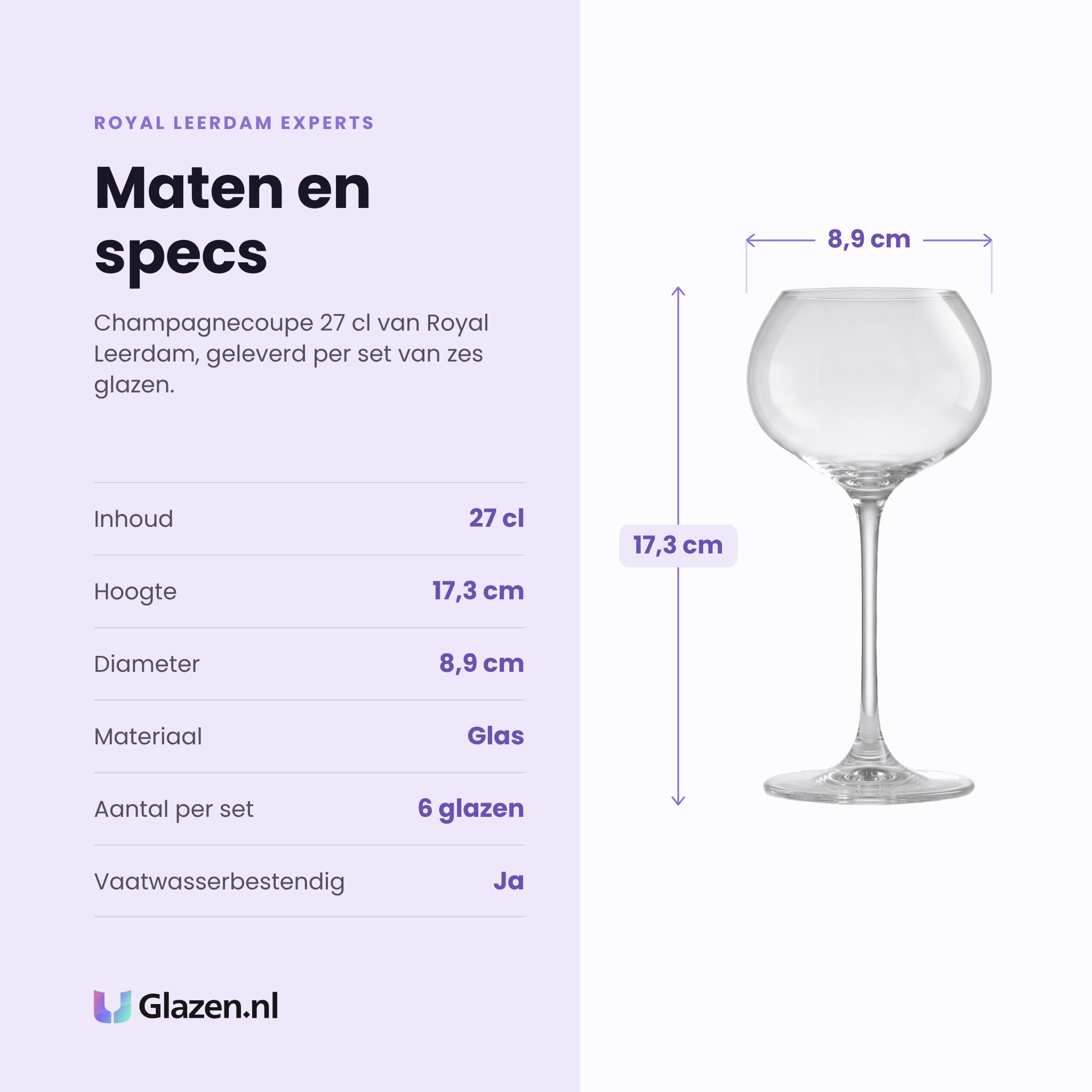 Royal Leerdam Experts champagneglas 27 cl specificaties: inhoud 27 cl, hoogte 17,3 cm, diameter 8,9 cm, glas, set van 6