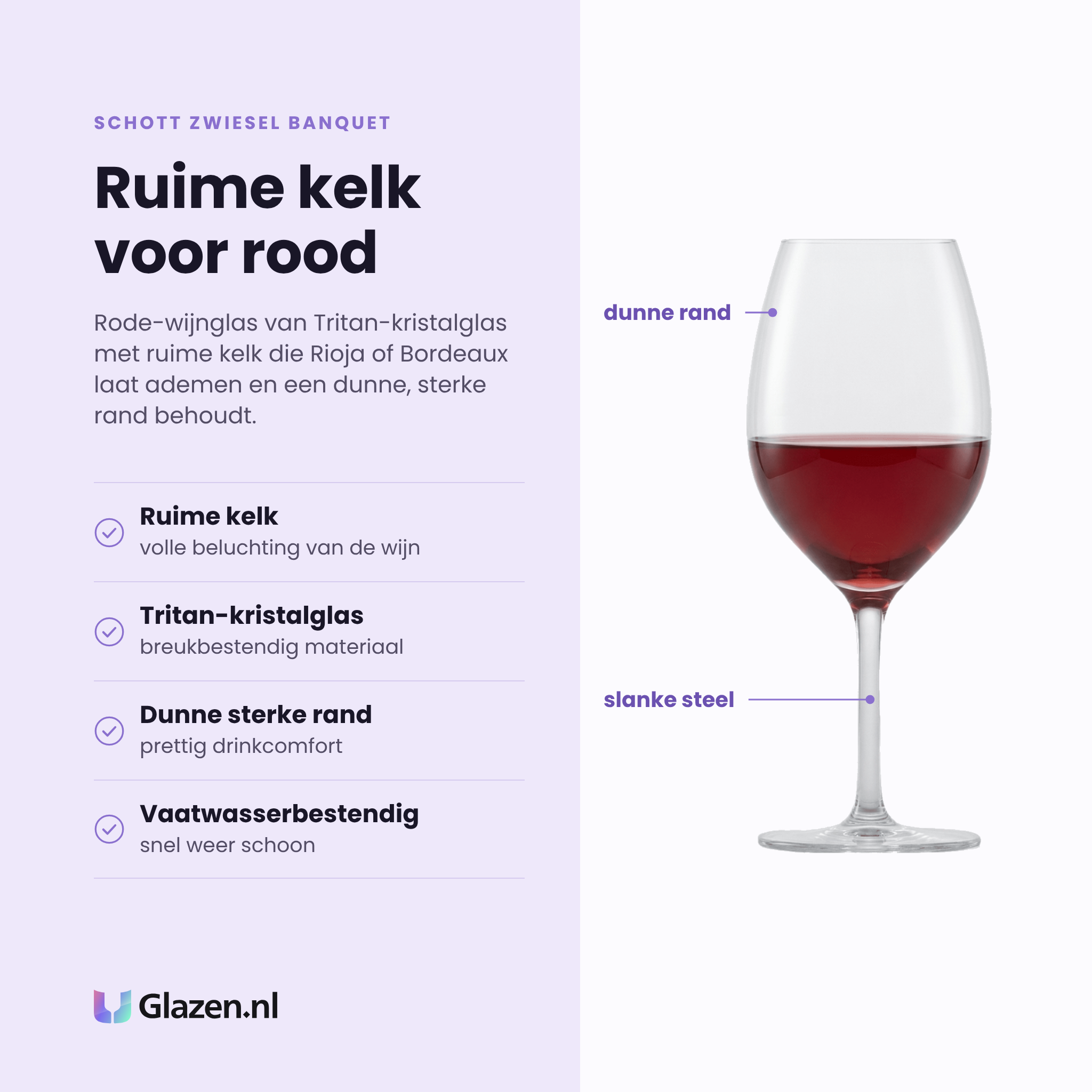 Schott Zwiesel Banquet wijnglas 47,5 cl eigenschappen: ruime kelk voor beluchting, tritan-kristalglas, dunne sterke rand, vaatwasserbestendig