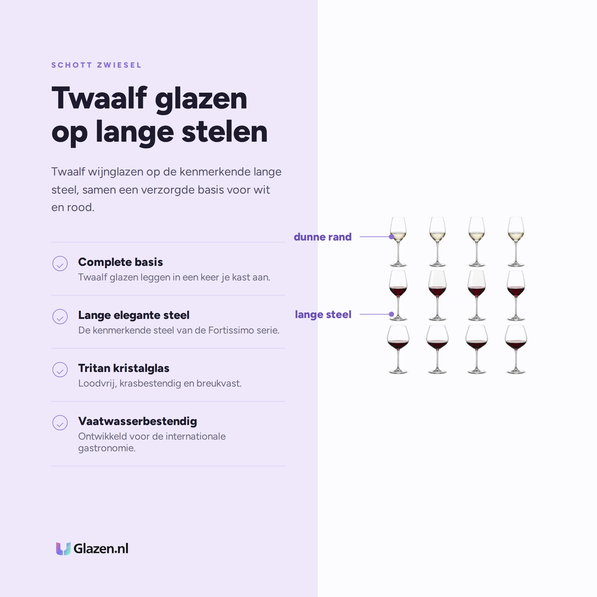 Eigenschappen van de Schott Zwiesel Fortissimo set