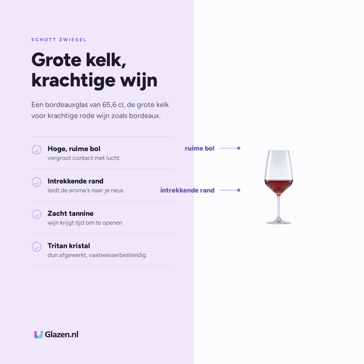 Eigenschappen van Schott Zwiesel Tulip Taste Bordeauxglas 65,6 Cl