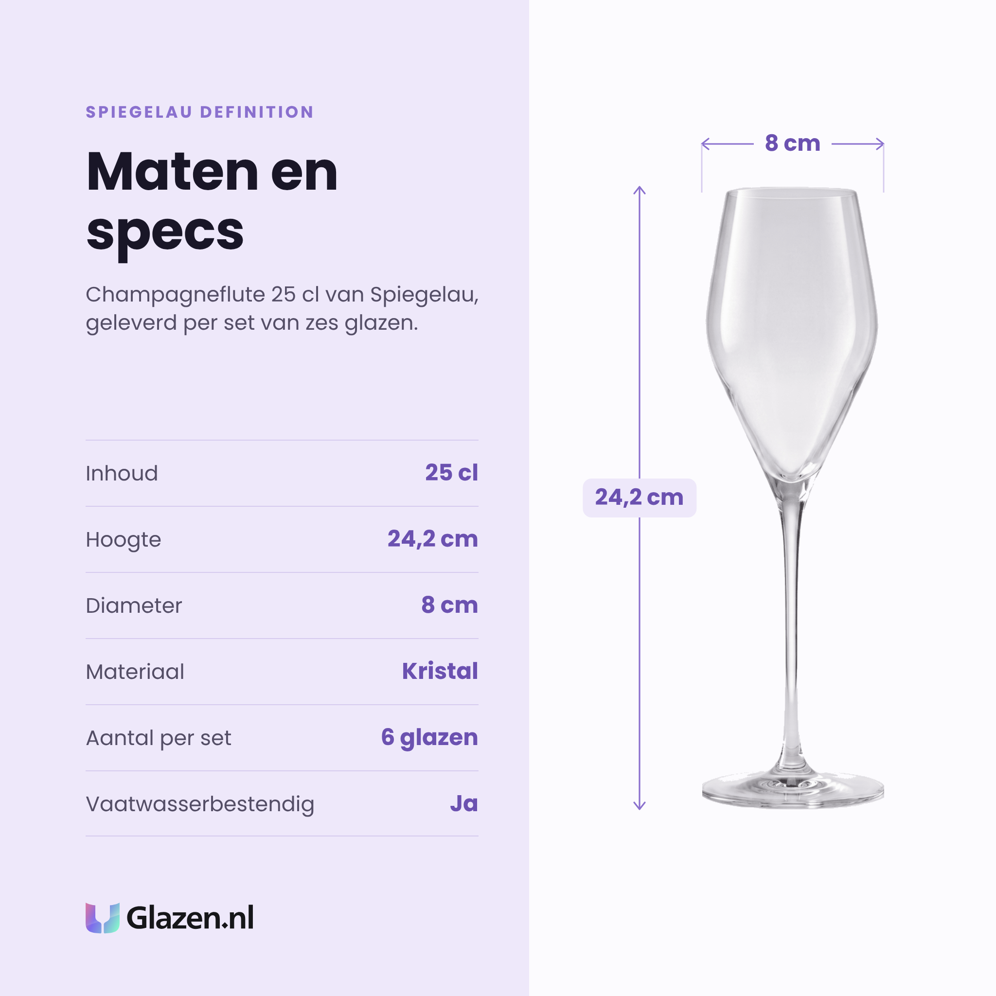 Spiegelau Definition champagneglas 25 cl specificaties: inhoud 25 cl, hoogte 24,2 cm, diameter 8 cm, kristal, set van 6
