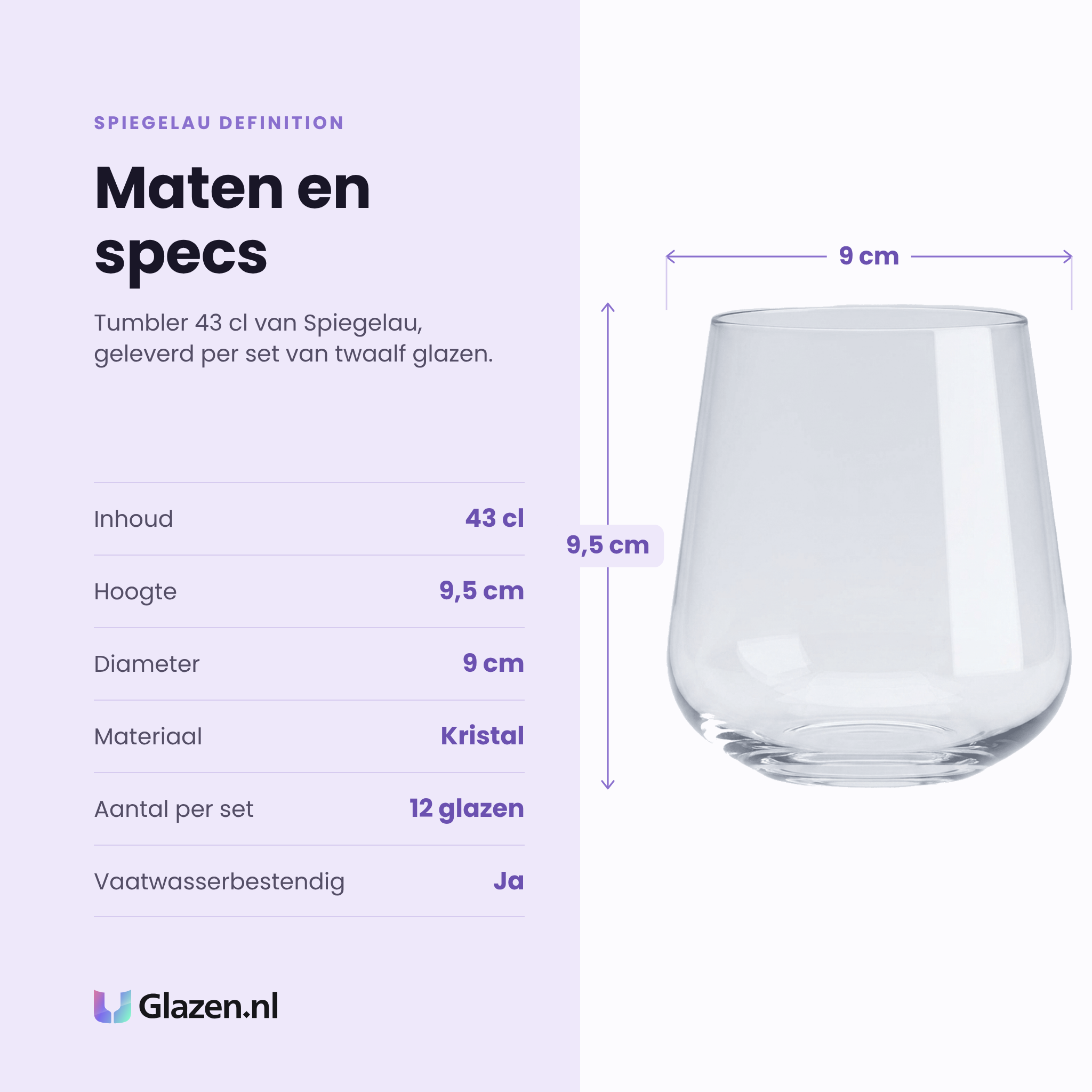 Spiegelau Definition tumbler 43 cl specificaties: inhoud 43 cl, hoogte 9,5 cm, diameter 9 cm, kristal, set van 12