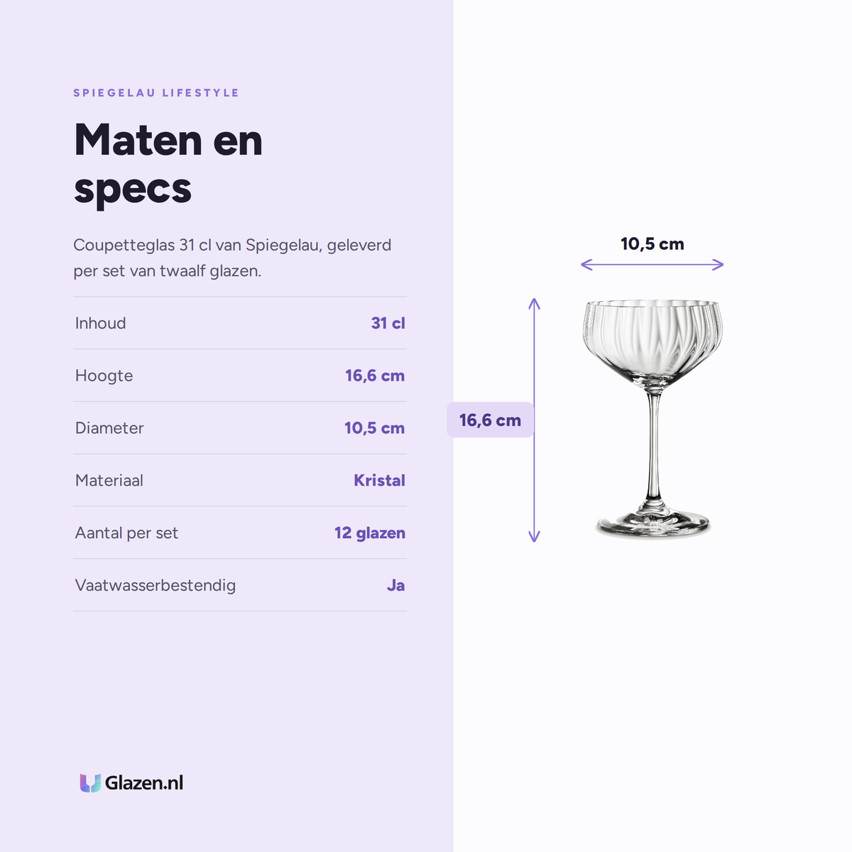 Spiegelau Lifestyle Cocktailglas 31 Cl Coupette specificaties: inhoud 31 cl, hoogte 16,6 cm, diameter 10,5 cm, materiaal Kristal, aantal per set 12 glazen, vaatwasserbestendig Ja