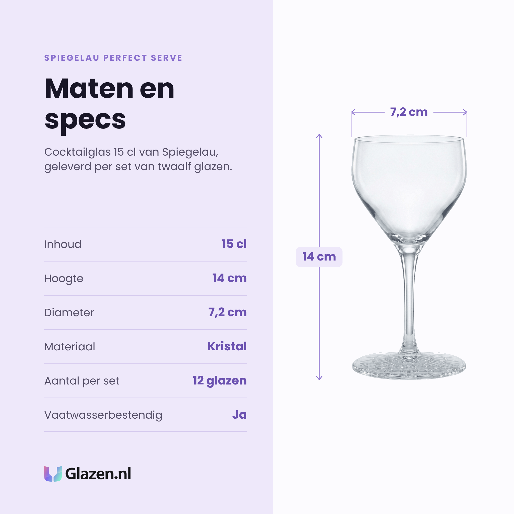 Spiegelau Perfect Serve cocktailglas 15 cl specificaties: inhoud 15 cl, hoogte 14 cm, diameter 7,2 cm, kristal, set van 12