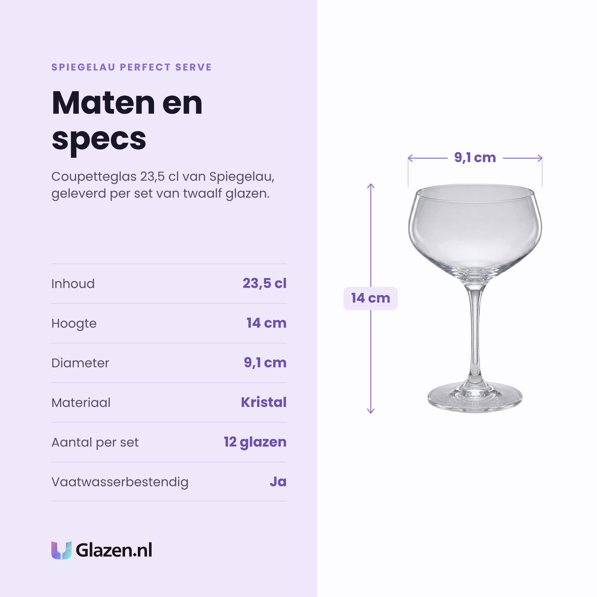Spiegelau Perfect Serve coupetteglas 23,5 cl specificaties: inhoud 23,5 cl, hoogte 14 cm, diameter 9,1 cm, kristal, set van 12