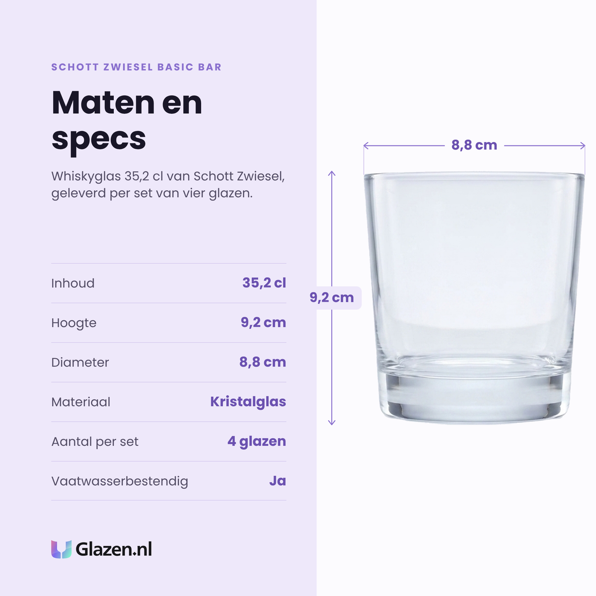 Schott Zwiesel Basic Bar whiskyglas 35,2 cl specificaties: inhoud 35,2 cl, hoogte 9,2 cm, diameter 8,8 cm, kristalglas, set van 4