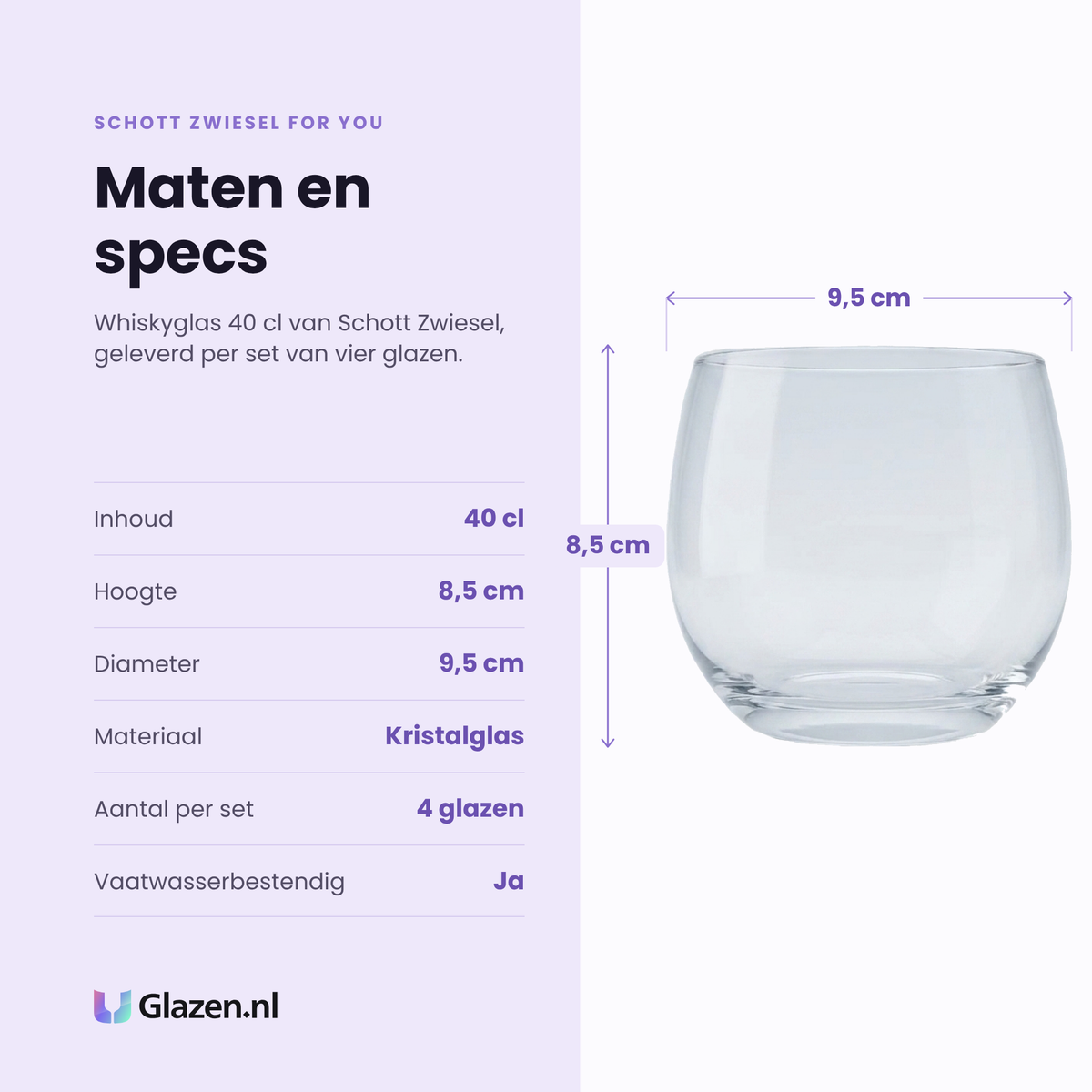 Schott Zwiesel For You whiskyglas 40 cl specificaties: inhoud 40 cl, hoogte 8,5 cm, diameter 9,5 cm, kristalglas, set van 4
