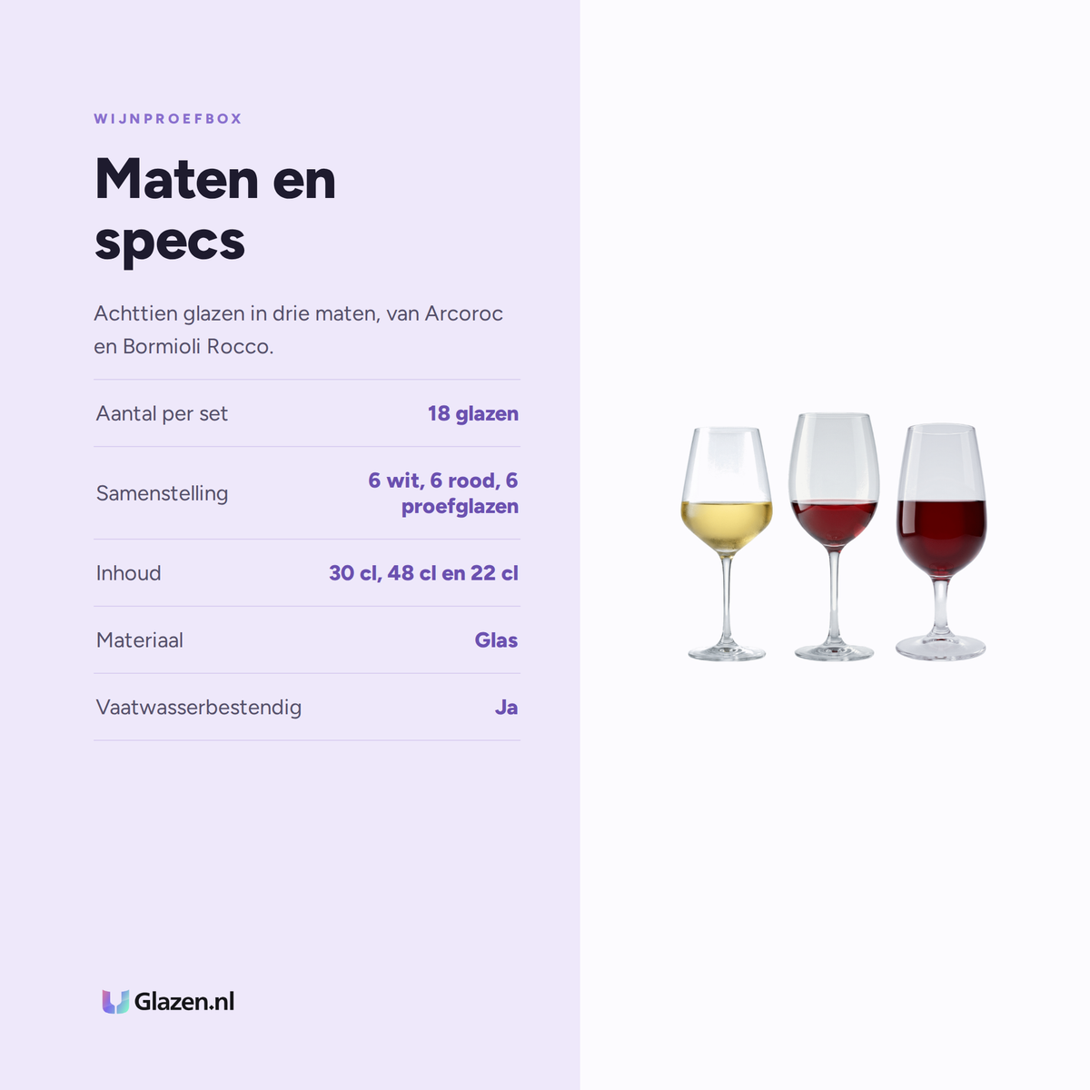 Maten en specs van Wijnproefbox 18-Delig (Wit, Rood & Proefglas)