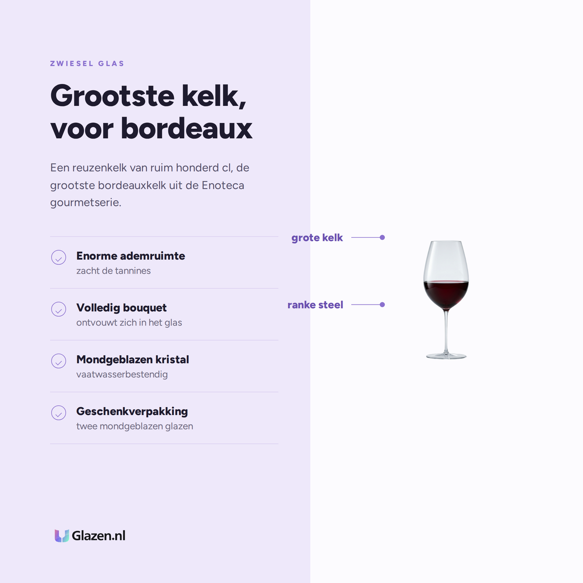 Eigenschappen van Zwiesel Glas Enoteca Bordeauxglas Premier Cru 101,2 Cl in Geschenkverpakking