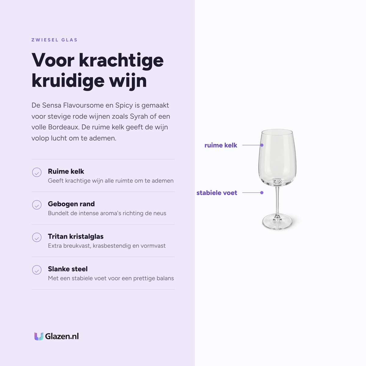 Infographic met de eigenschappen van Zwiesel Glas Sensa rode wijnglas Flavoursome en Spicy 66 cl